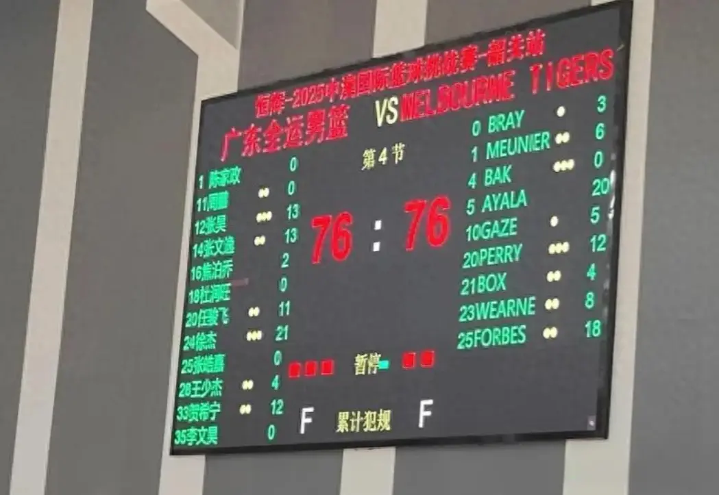 厚的澳洲虎, amp, 和张文逸也 厚的澳洲虎, amp, 和张文逸也