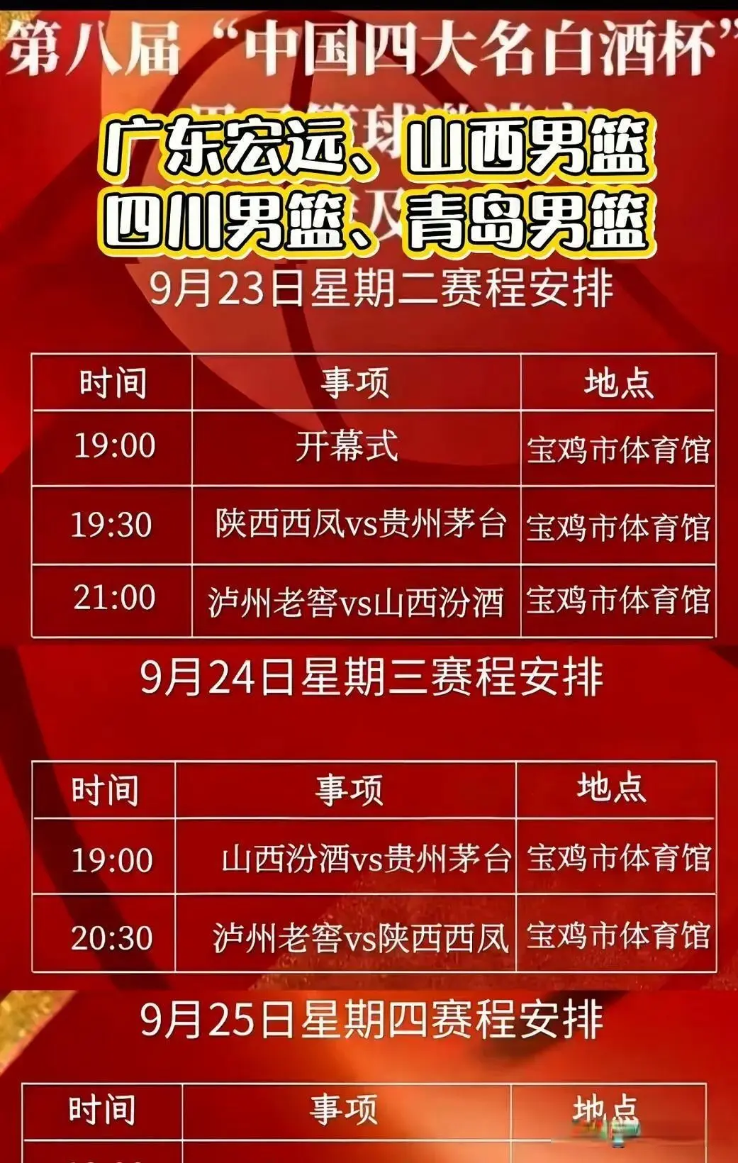 徐杰焦泊乔, 张昊 徐杰焦泊乔, 张昊