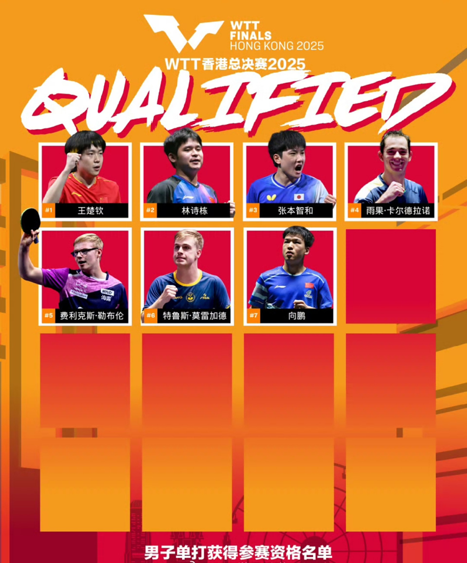 勒布伦和向, wiU 勒布伦和向, wiU